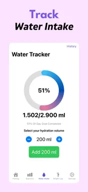 Fasting Timer Tracker: Fastora screenshot 2