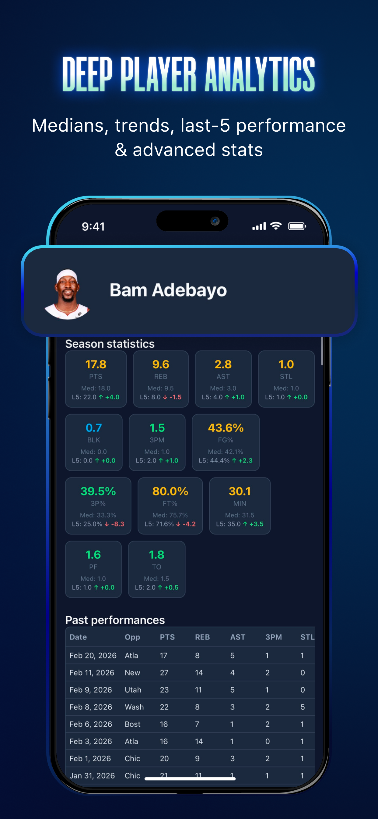 ClutchBasket: Player Props