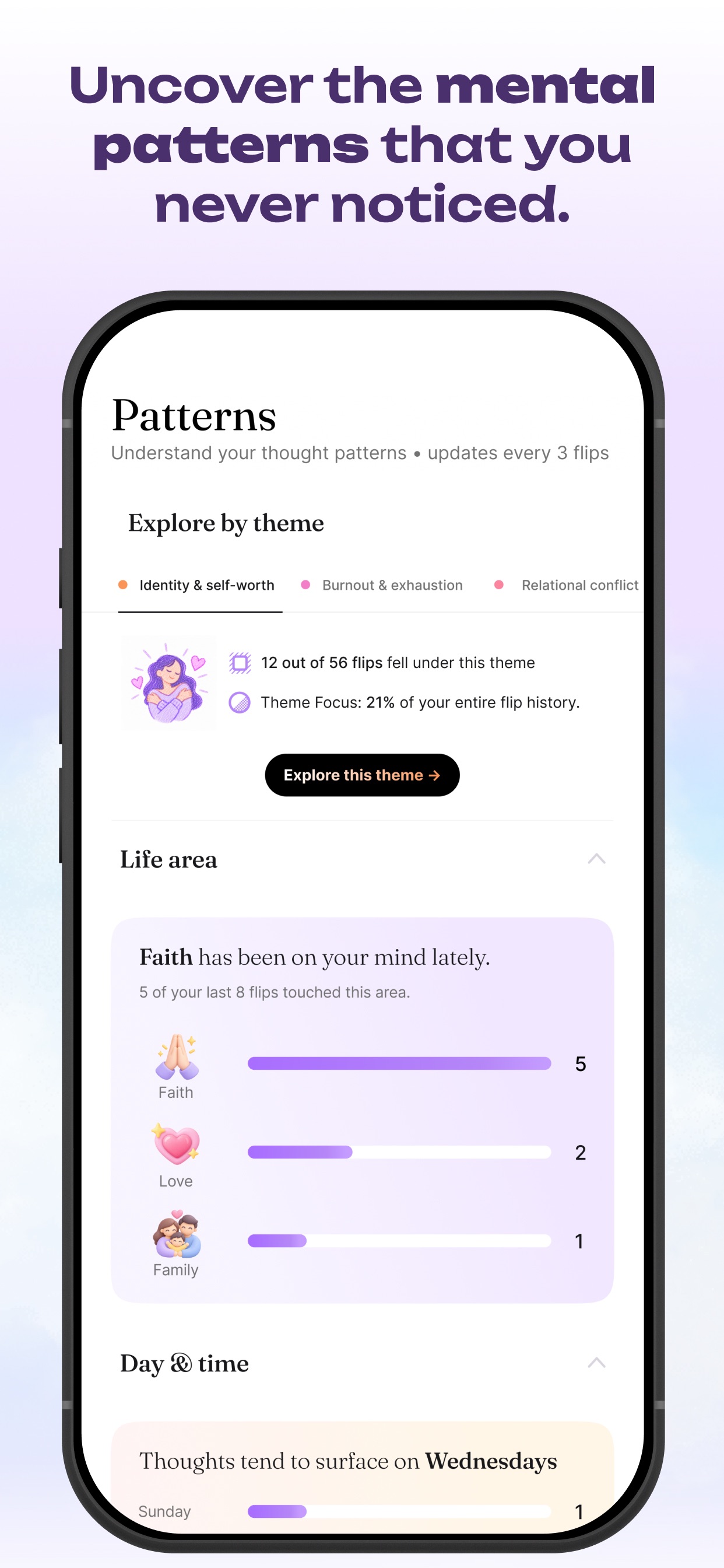 Screenshot 3 of Flip It: CBT tools & Self-Help