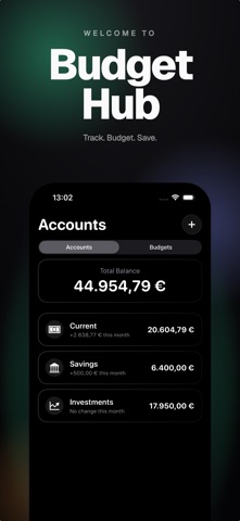 Budget Hub Screenshot 1 of 6