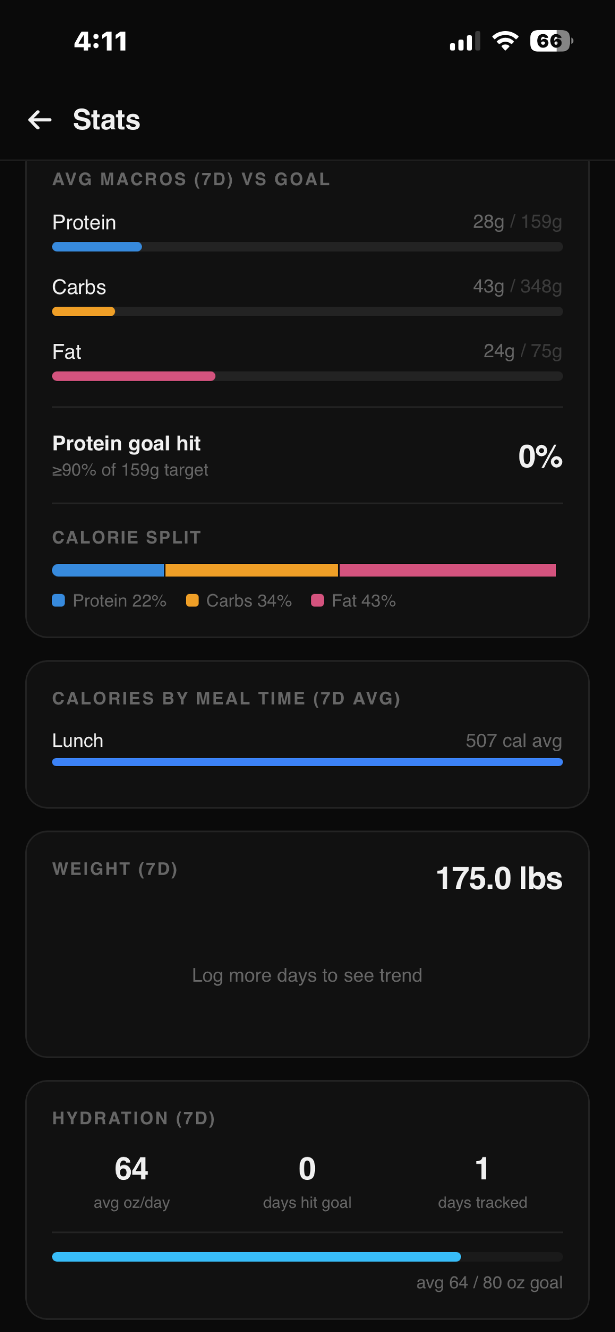TrueCalorie: Athlete Nutrition screenshot 8