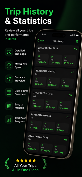 Speedometer: Speed GPS Tracker Screenshot 3 of 3