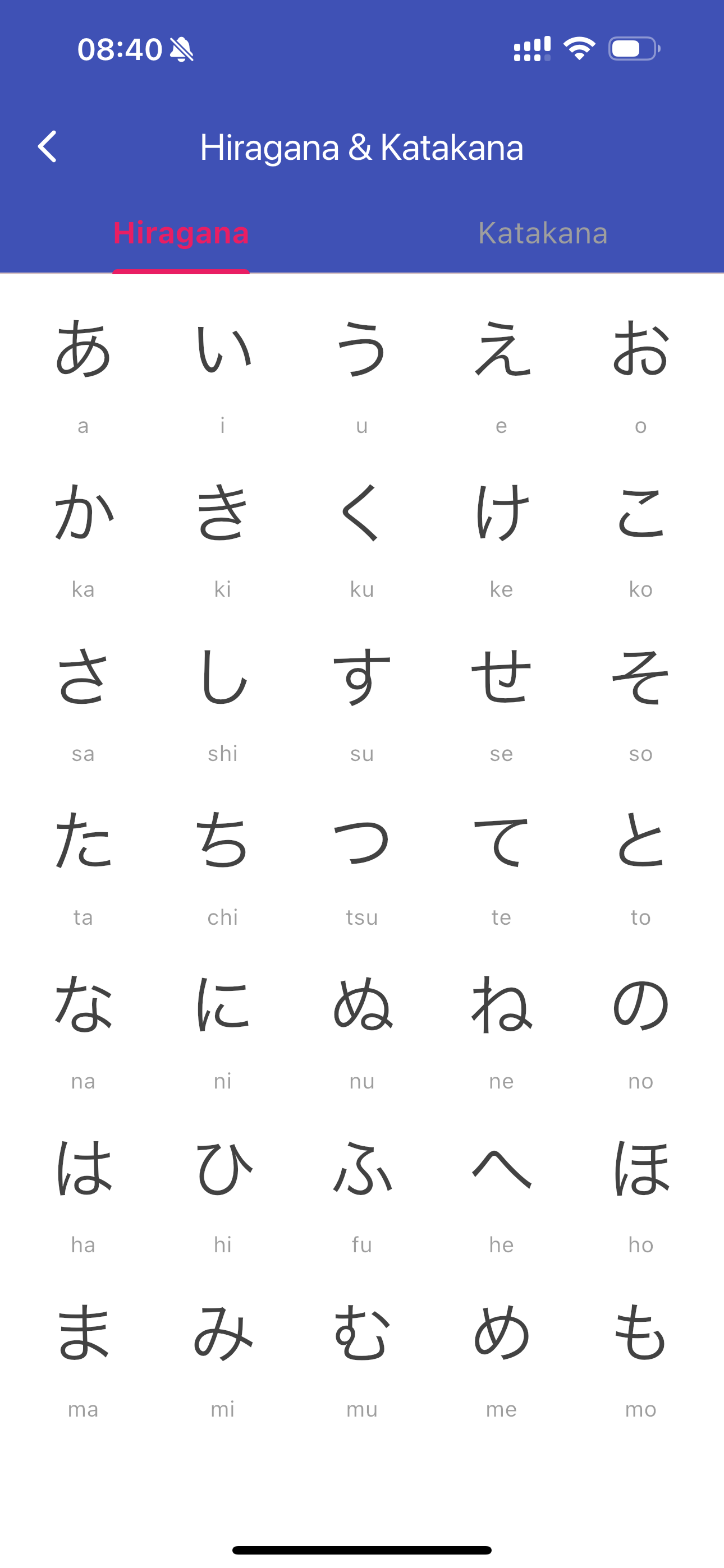 Japanese Alphabet Easily