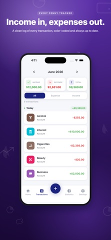 Spendsya: 记账本与预算日记 screenshot