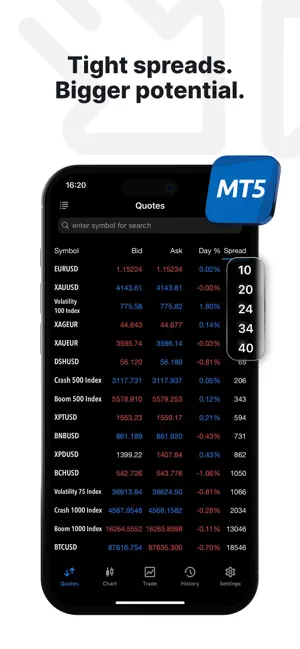 Deriv - Online Trading iPhone screenshot 4