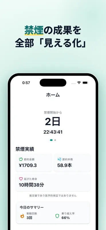 禁煙マネージャー：衝動記録と200の対処法 screenshot 2 of 8