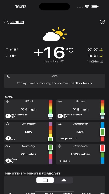 RainAI: Weather Radar Forecast