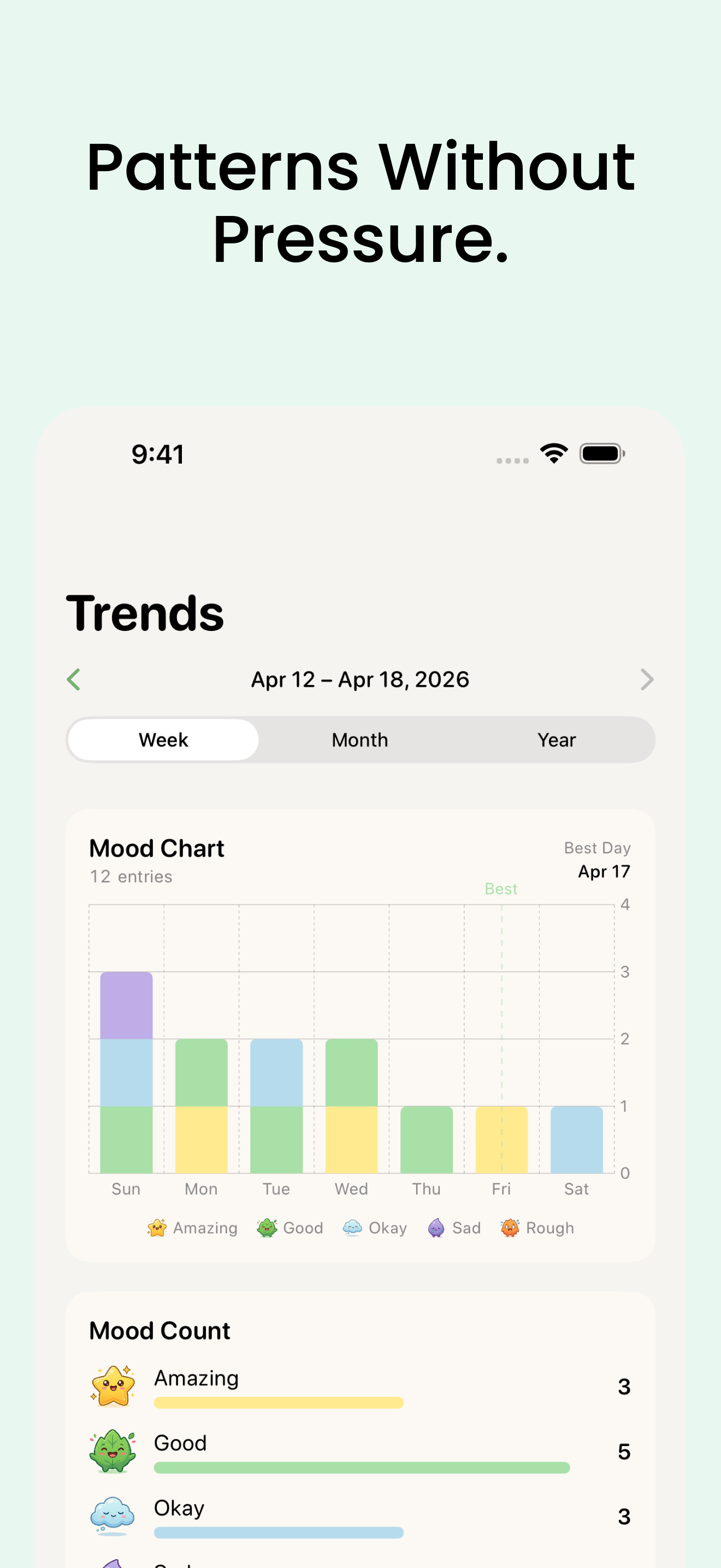 Moodstash - Mood Tracker