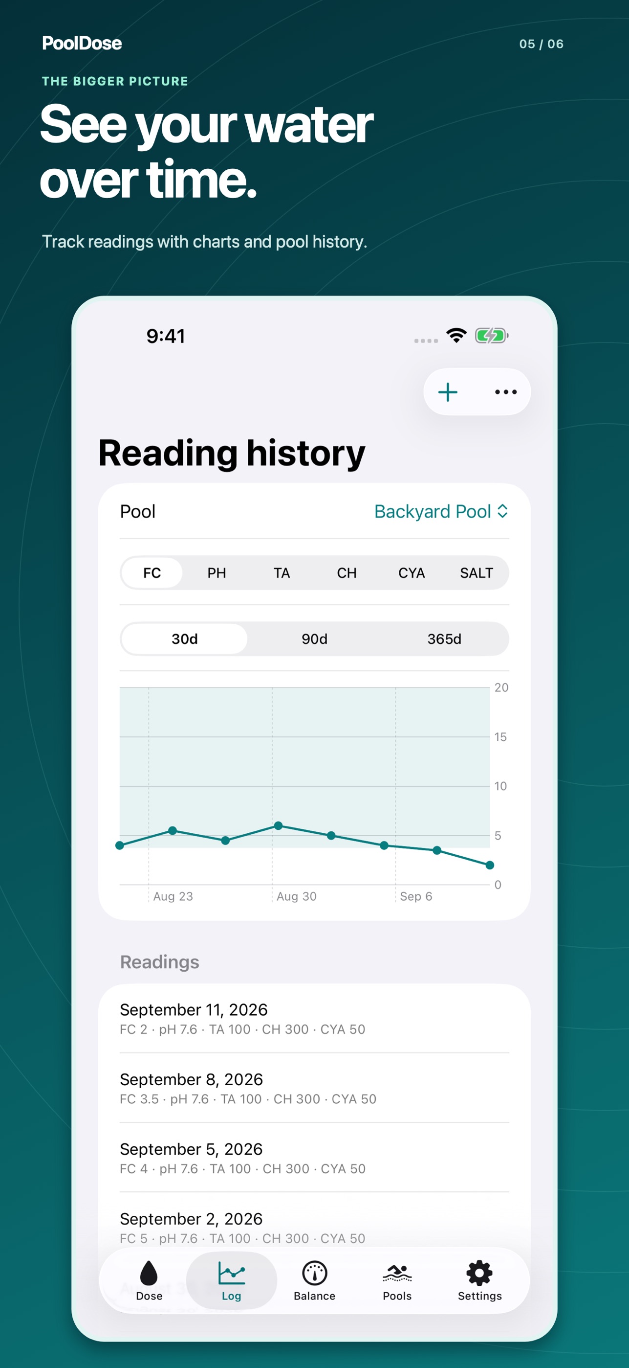 Screenshot 6 of PoolDose - Pool Chemistry Calc