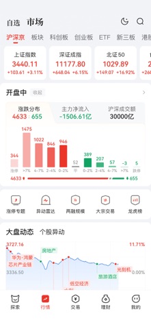 华福小福牛 screenshot