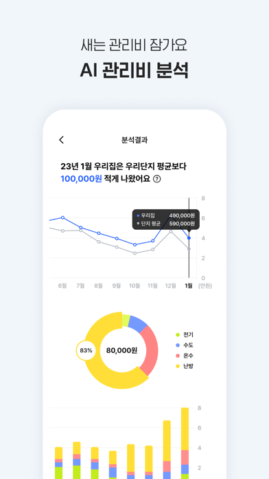 아파트아이 - 국내1위 아파트앱 Screenshot 4 - AppWisp.com 아파트아이 - 국내1위 아파트앱 Screenshot 4 - AppWisp.com