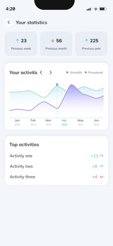 iLog iPhone screenshot