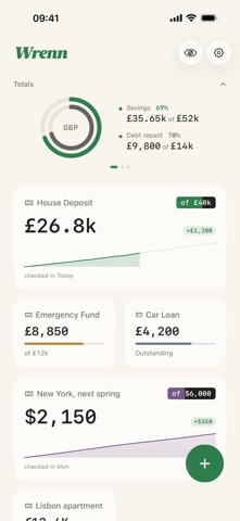 Wrenn: Financial Goal Tracking screenshot