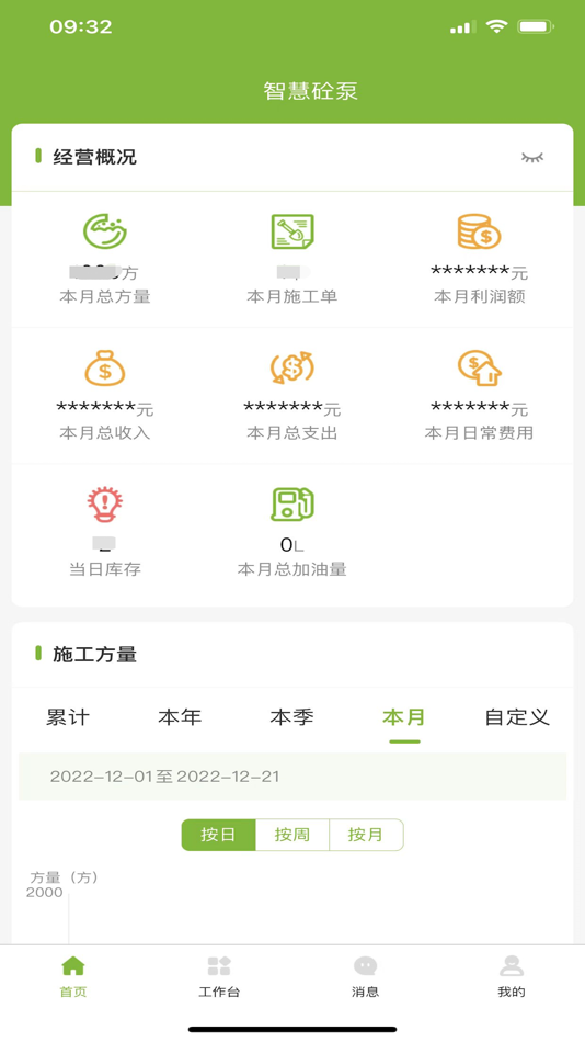 #1. 智慧砼领 (iOS) Podle: Zoomlion Heavy Industry Science and Technology Co., Ltd.