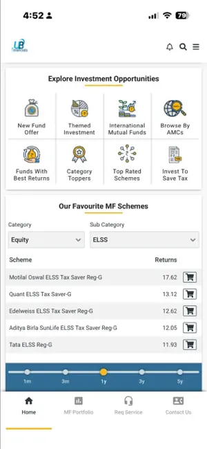 Umesh Bhambri Wealth screenshot 2