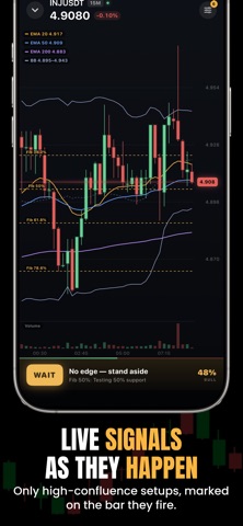 ChartsGPT: AI Chart Analysis iPhone screenshot