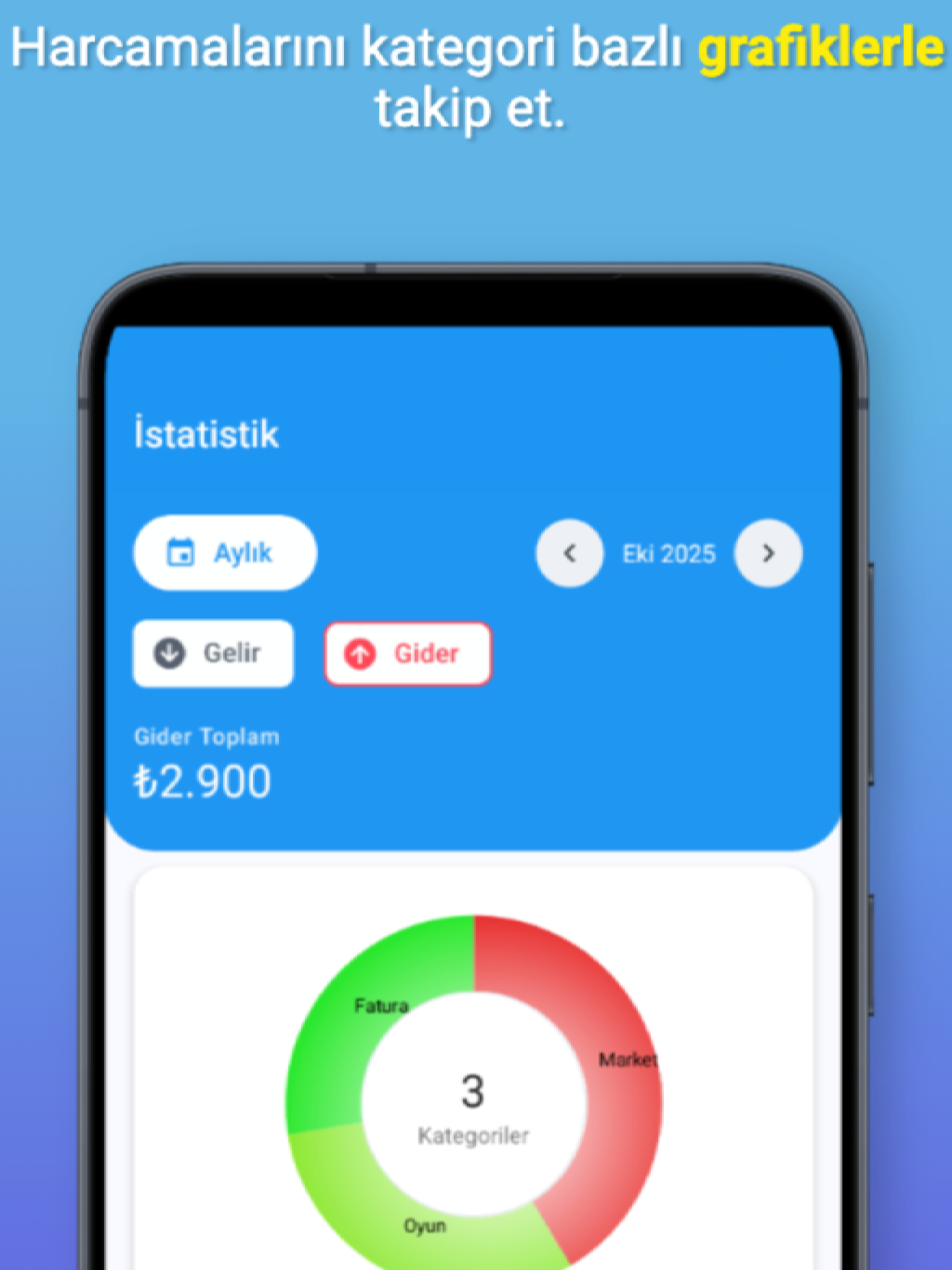 Wallet Watcher - Para Yönetimi