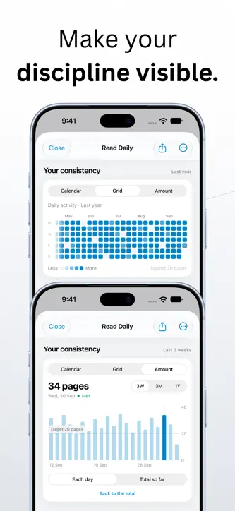 Wyn: Habit Tracker & Reminders screenshot 7