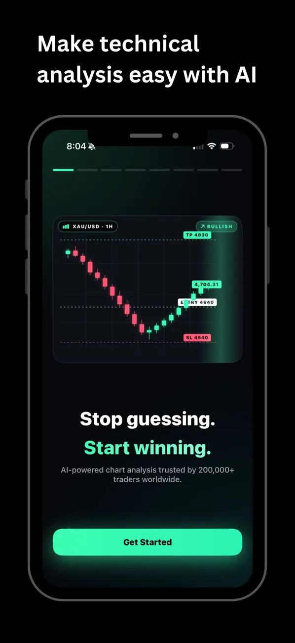 Screenshot #1 pour Chart AI