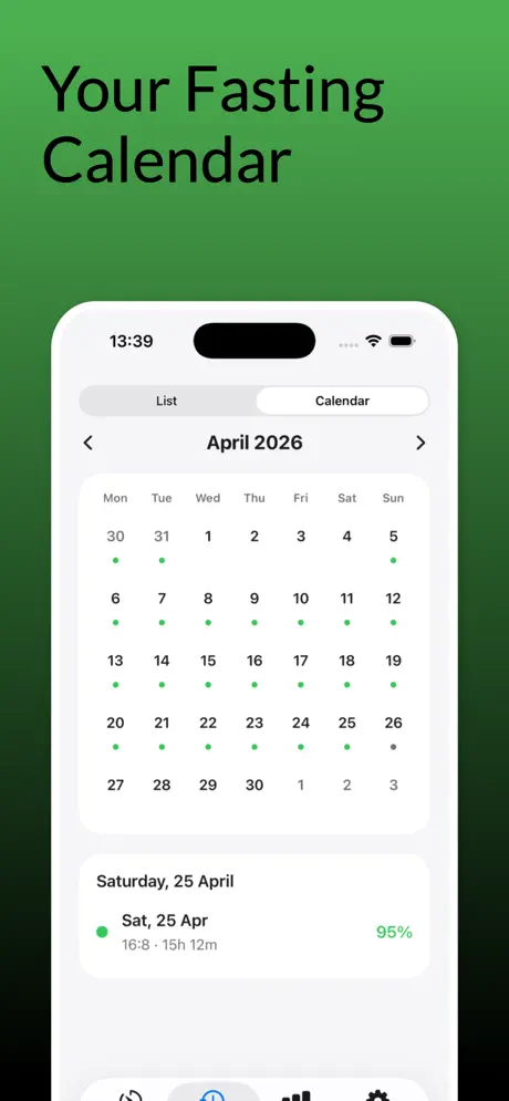 FastBreak — Fasting Timer — iPhone screenshot 3