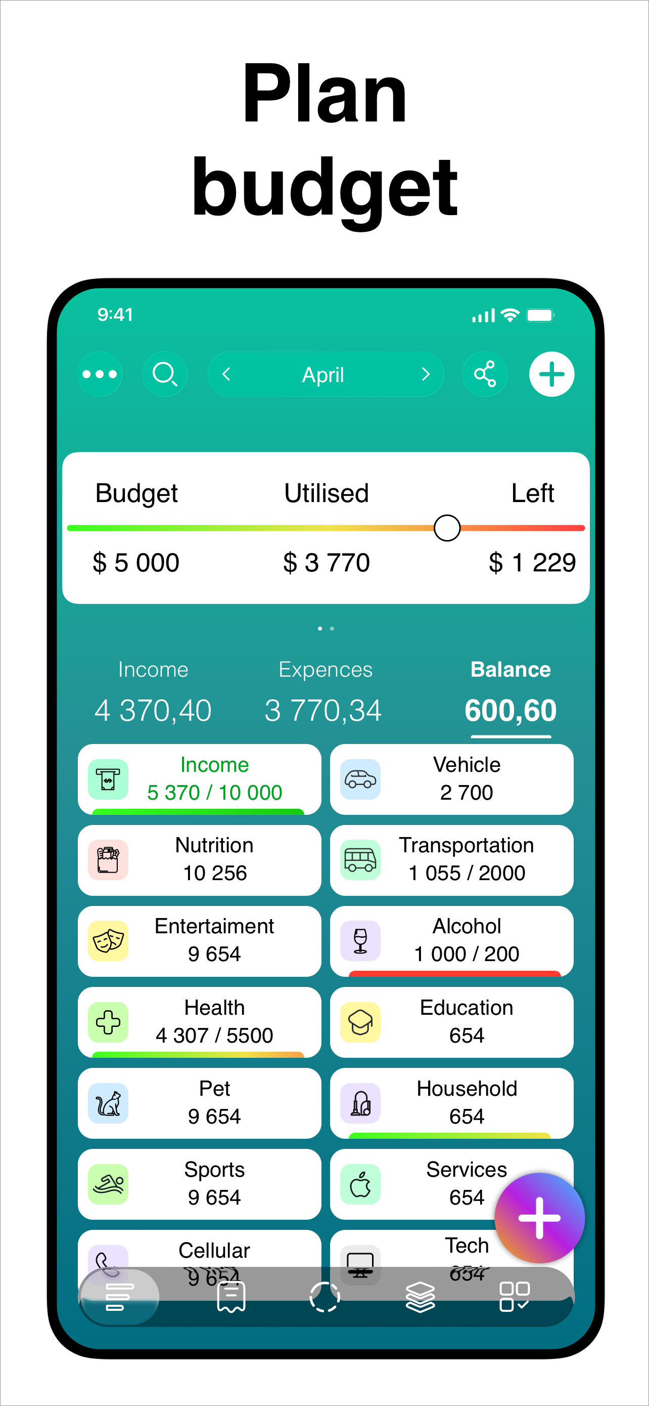On Budget: Spending tracker