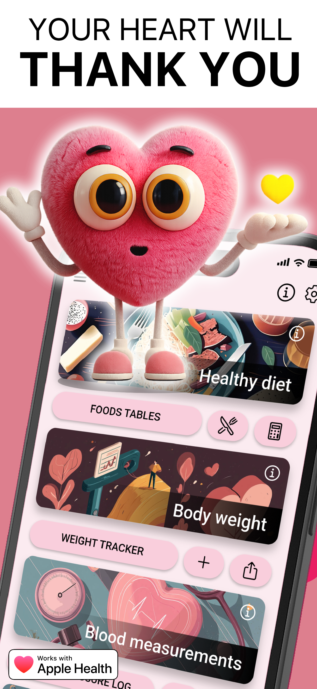 Blood Pressure Log Cholesterol