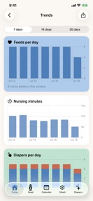 Rumina - Baby Tracker screenshot