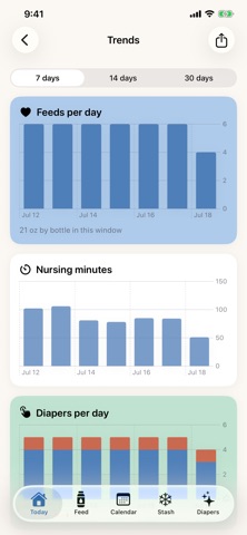 Rumina - Baby Tracker Screenshot 2 of 8