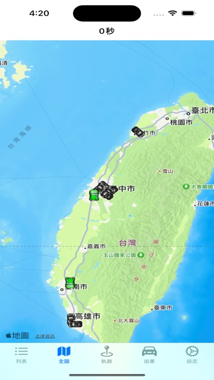 赤兔馬車隊管理