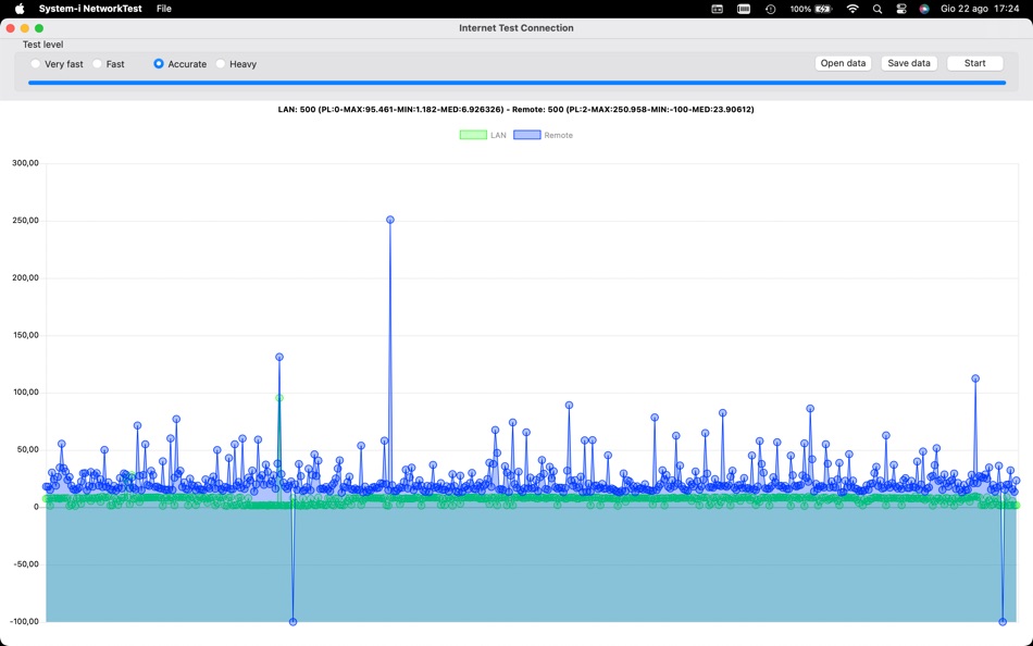 #1. System-i NetworkTest (macOS) di: System-i snc