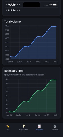 Lift Log: Lifting Tracker Screenshot 3 of 4