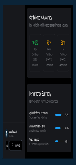 Gridiron Oracle Screenshot 2 of 7