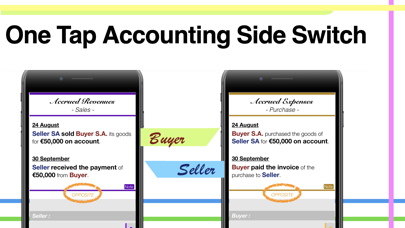 mi. Accounting - ACCA CPA Exam