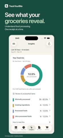TrackYourBite: Grocery Tracker Screenshot 4 of 6