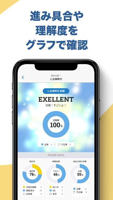 中学・社会・歴史　リンクス Screenshot