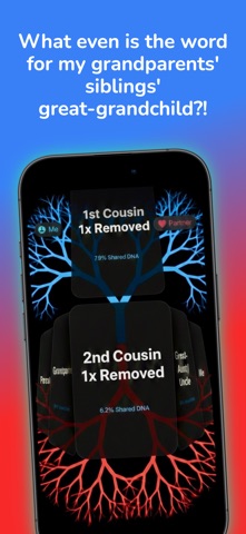 Kinship Relations iPhone screenshot