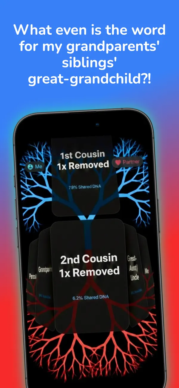 #1. Kinship Relations (iOS) Podle: Jacob Parrott