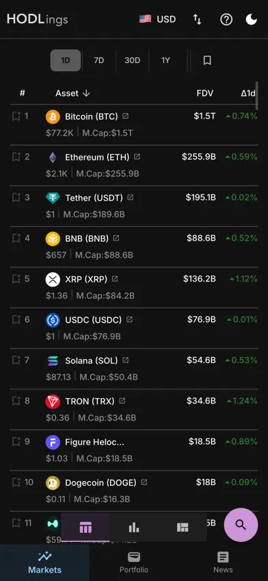 HODLings: Private Coin Tracker screenshot 4