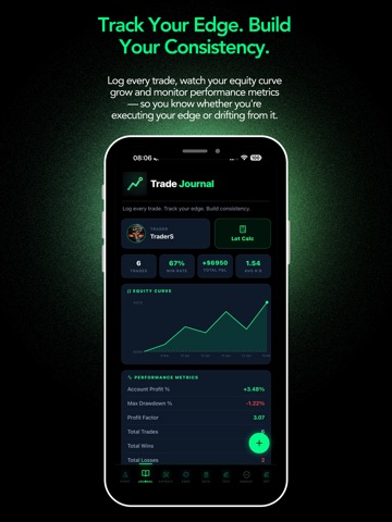 StrategyDynamics: Backtesting iPad screenshot