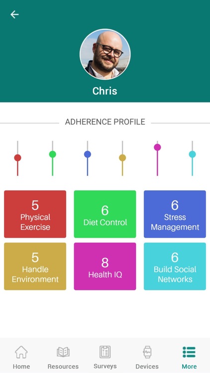 MyMoBeMap screenshot-5
