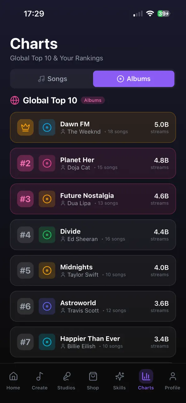 Screenshot #2 pour Musician Career Simulator