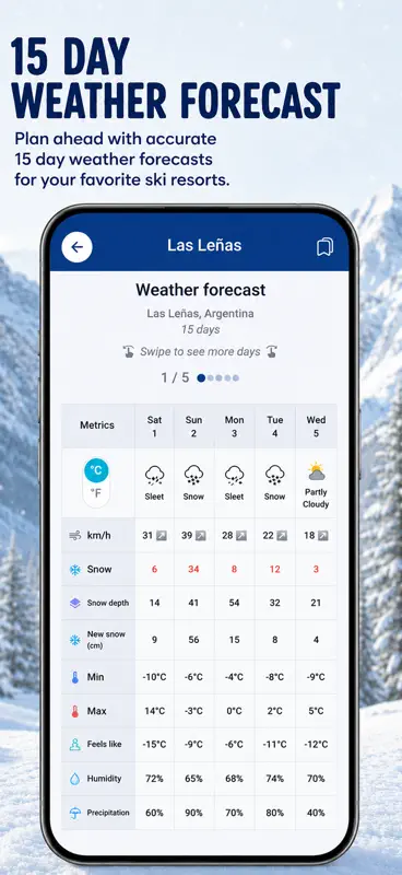 SnowBuzz screenshot 3 of 8