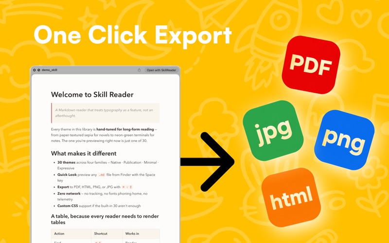 Skill Reader: Markdown for AI iPhone screenshot