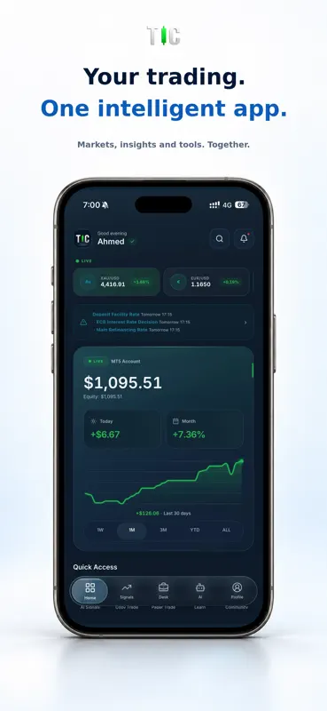 TIC: AI Trading Journal screenshot 1 of 10