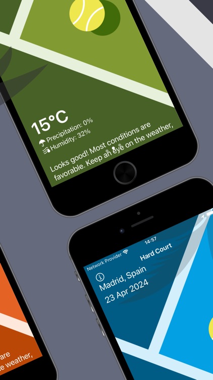 Tennish: Match Day Weather