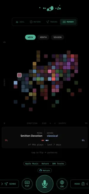 MeloTune - Mood Music Player screenshot 2