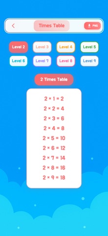 Times Tables Playground Screenshot 2 of 5