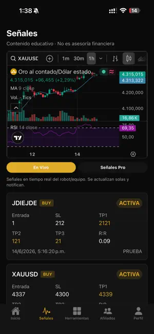 Master Traders Academy screenshot 3
