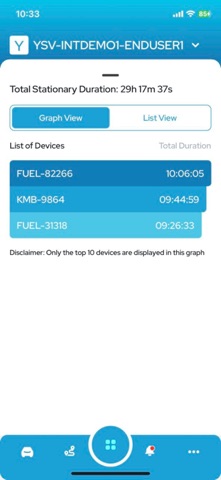Trazet Screenshot 4 of 8