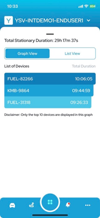Trazet Screenshot 4 of 8
